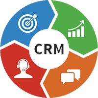 Project CRM